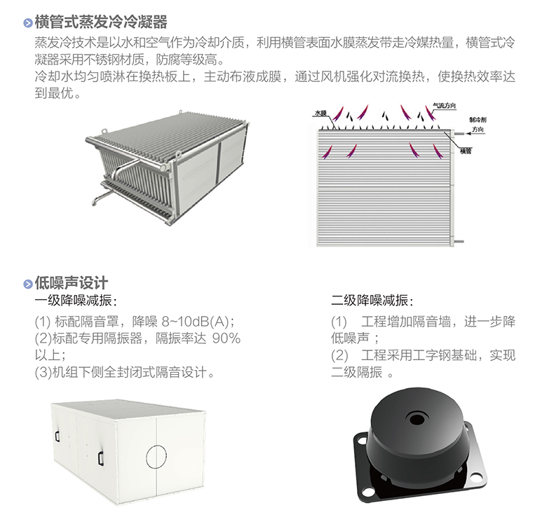 LZ系列螺桿式蒸發冷冷水機組
