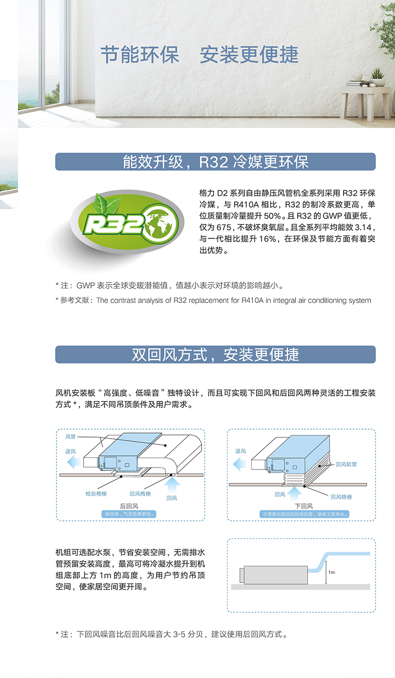 D2系列風管送風式空調(diào)機組 380V電源 FGR10D2Nh-N3